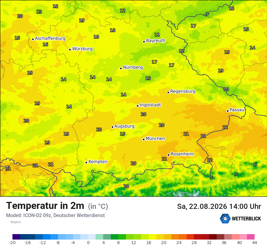 Temperatur