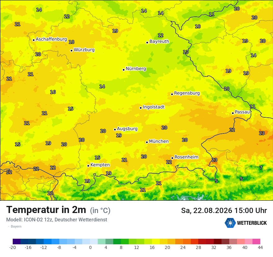 Temperatur
