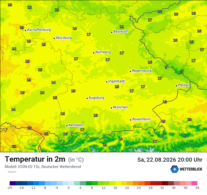 Temperatur