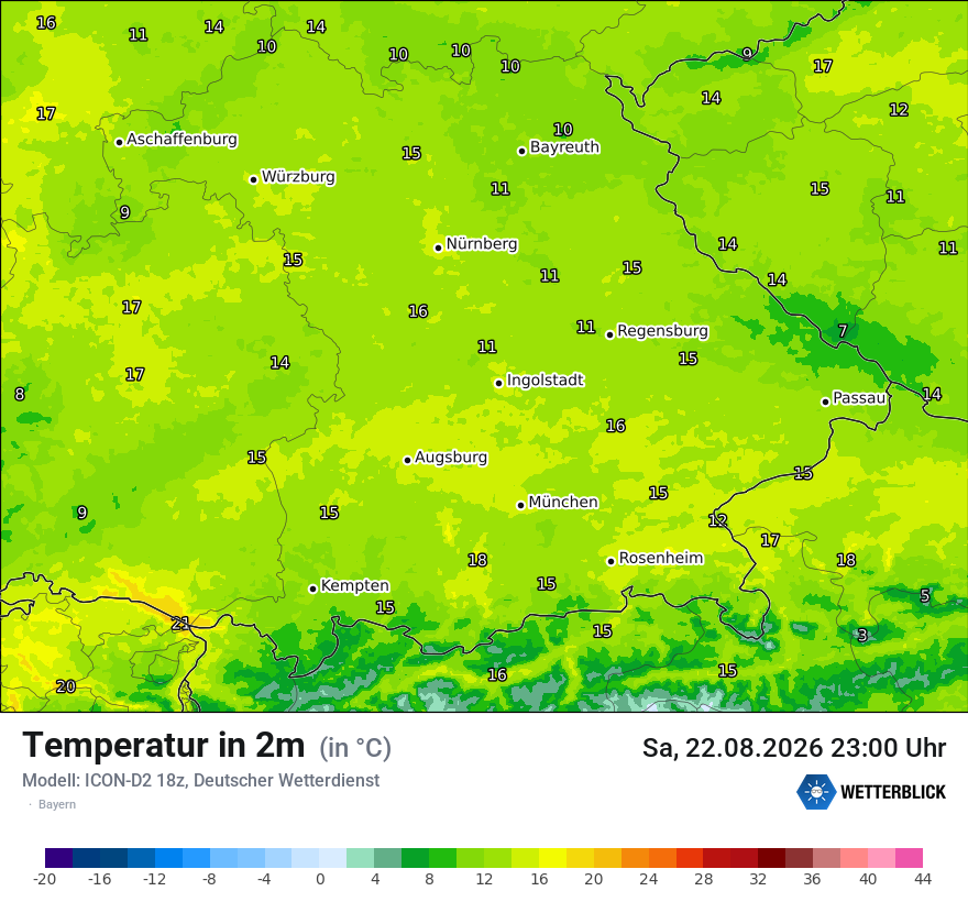 Temperatur