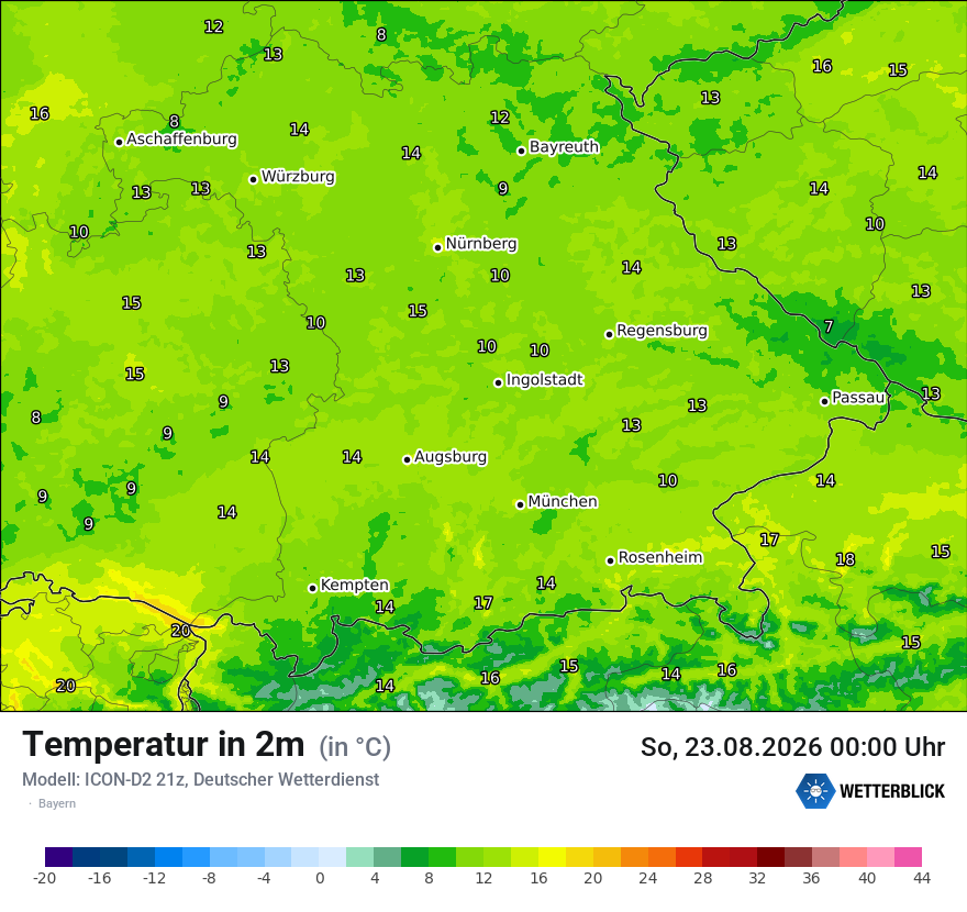 Temperatur