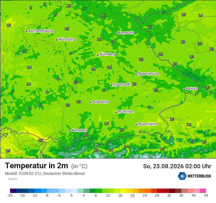 Temperatur