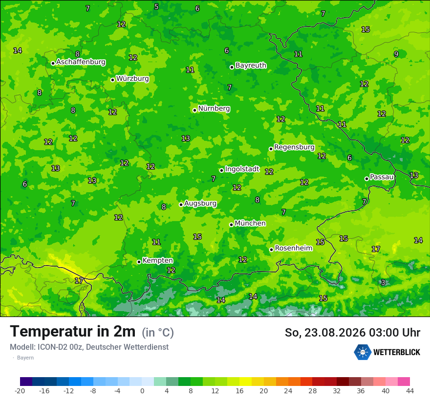 Temperatur