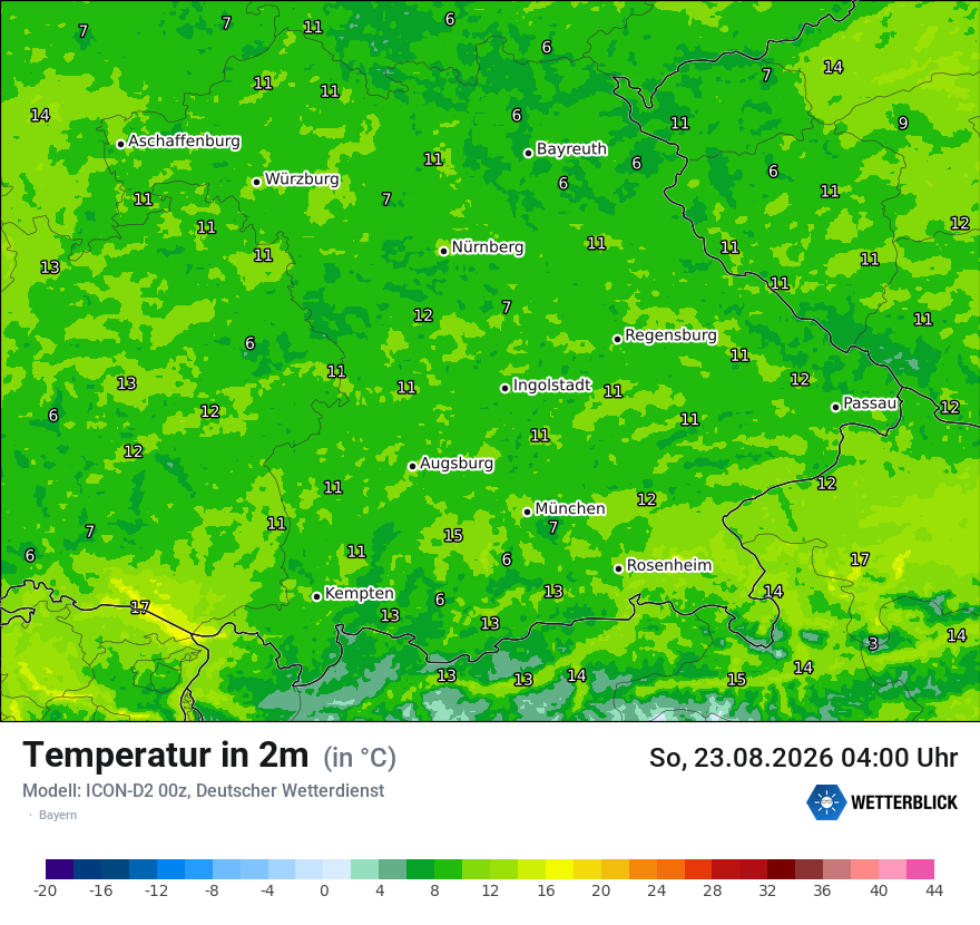 Temperatur