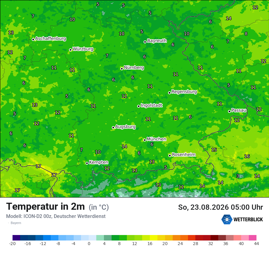 Temperatur