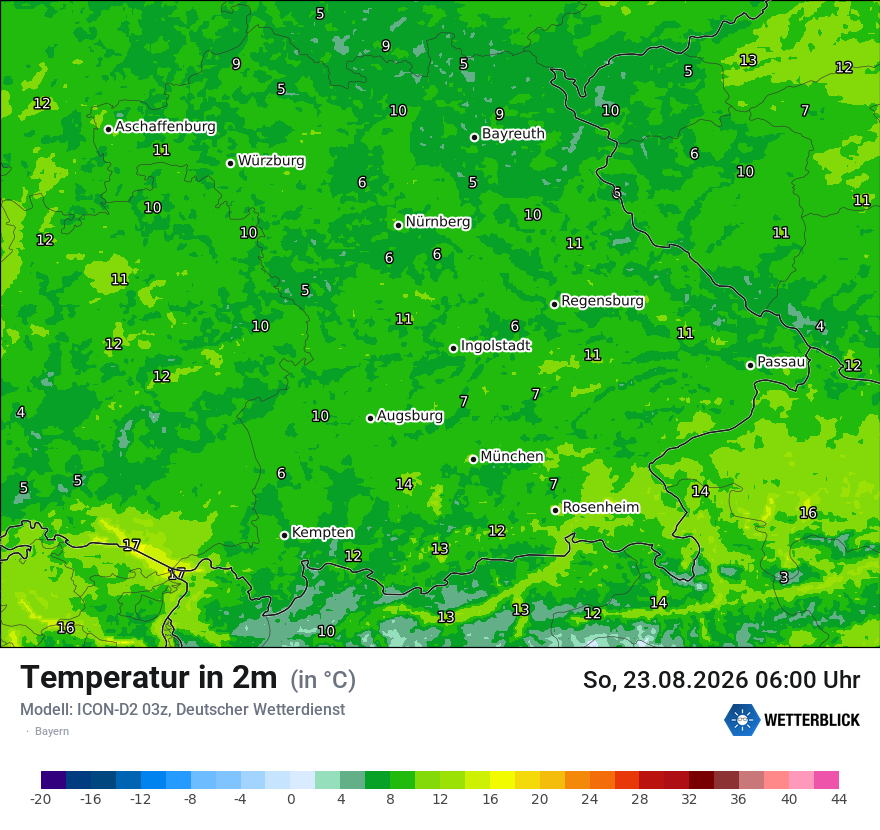 Temperatur