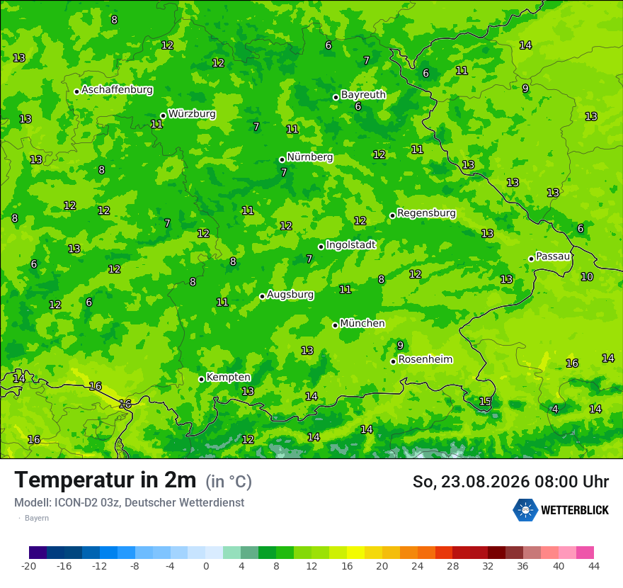 Temperatur