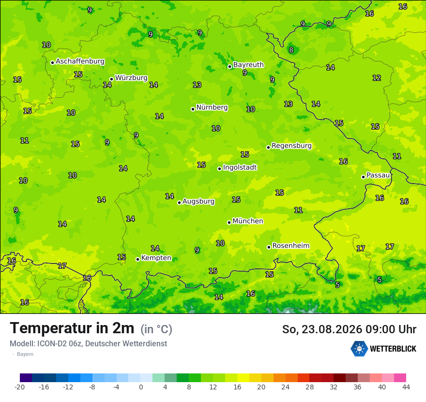 Temperatur