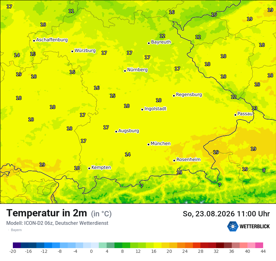 Temperatur