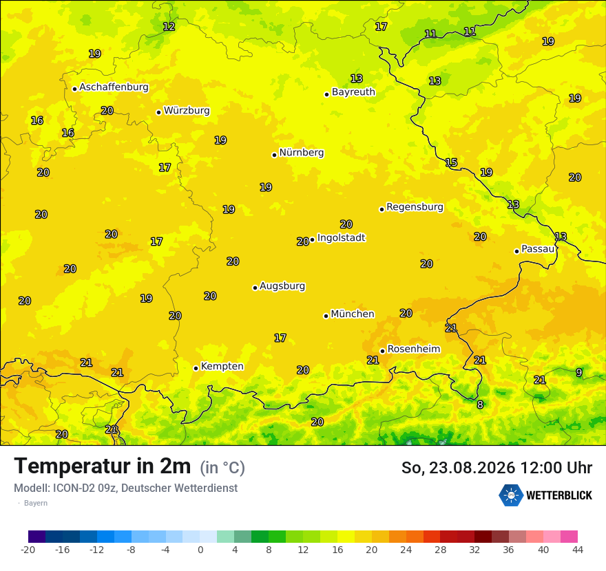 Temperatur
