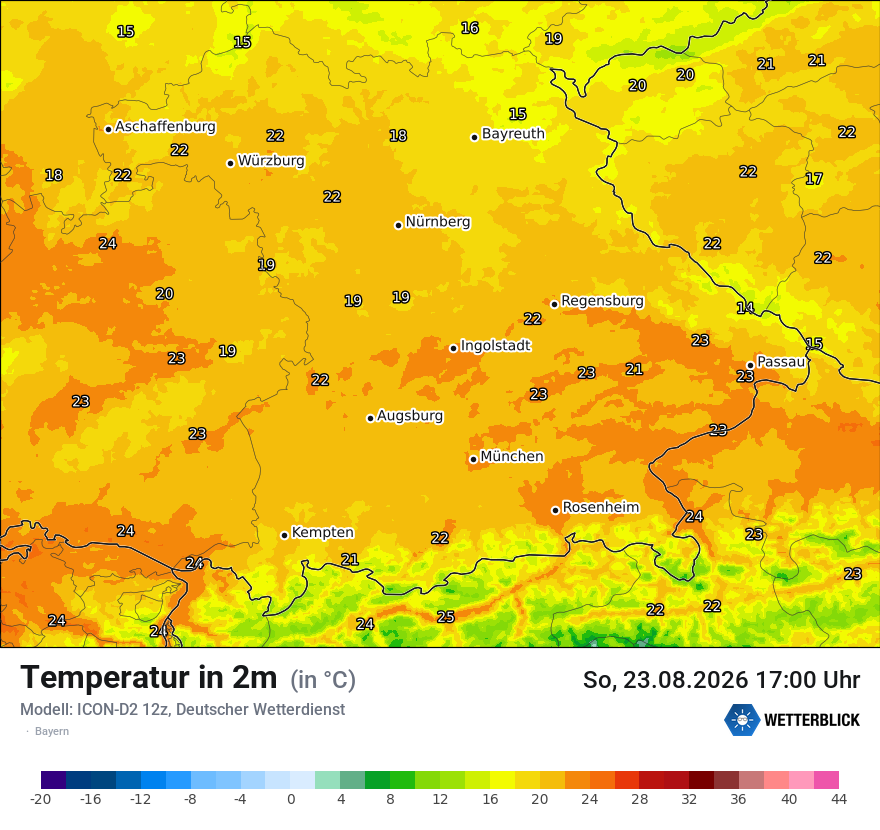 Temperatur