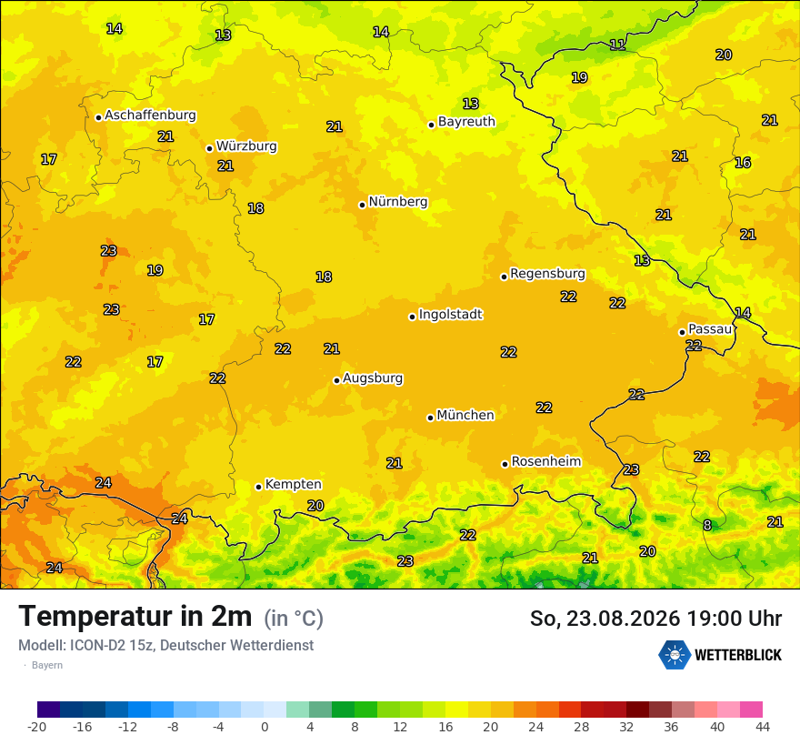 Temperatur