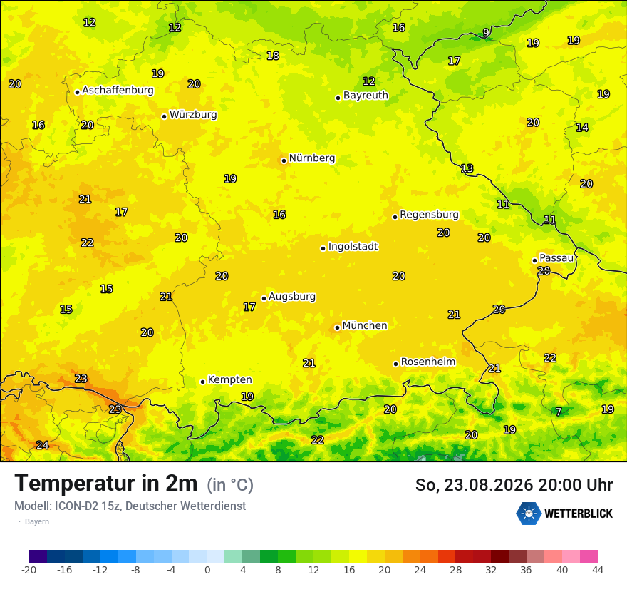 Temperatur