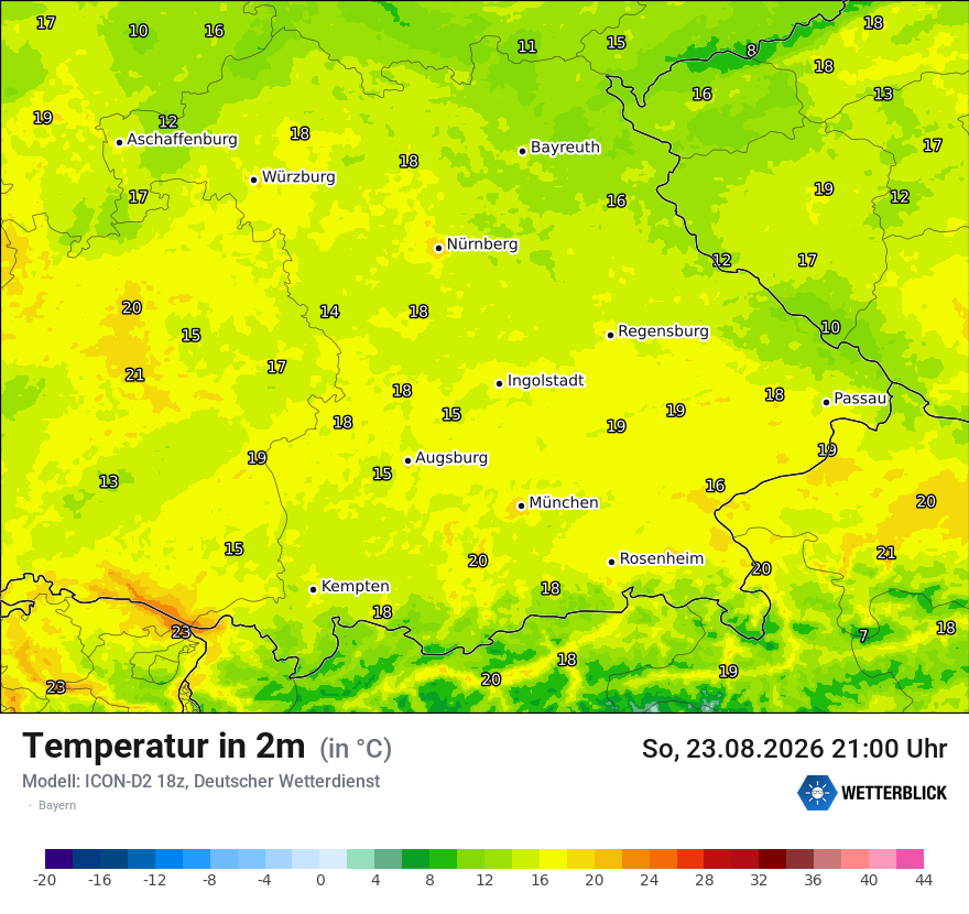 Temperatur