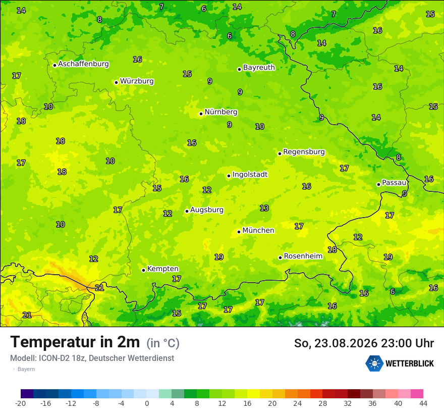 Temperatur