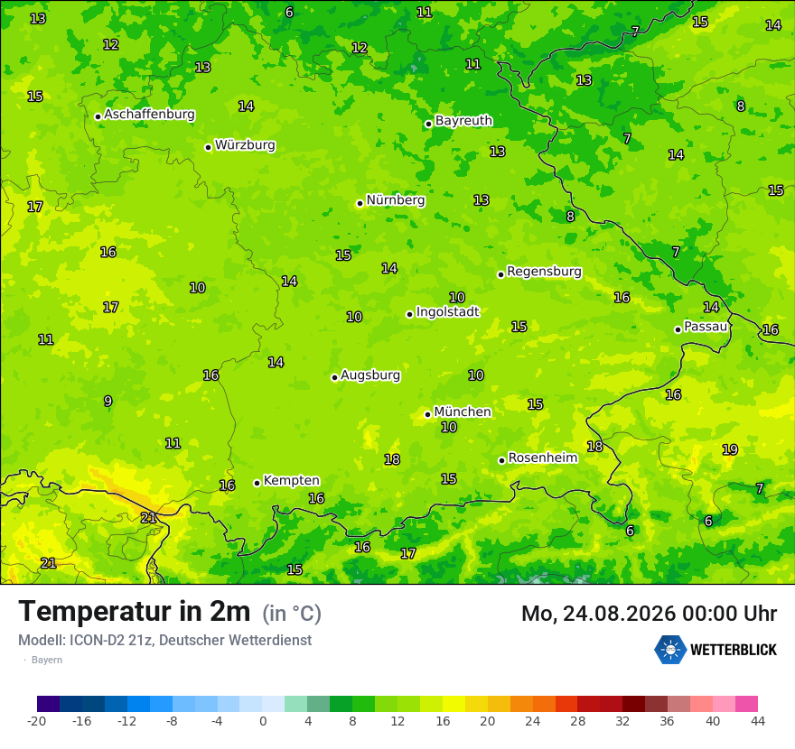 Temperatur