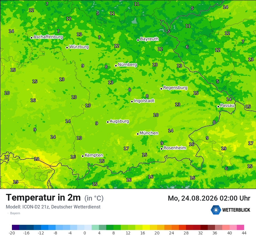 Temperatur