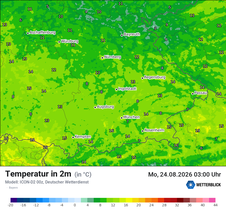 Temperatur