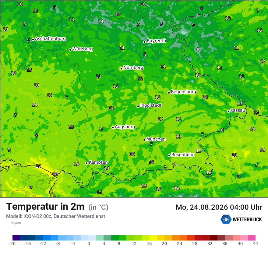 Temperatur