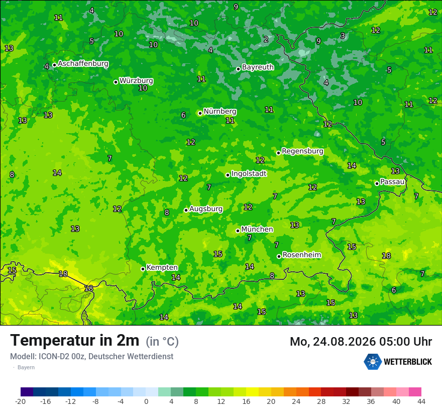 Temperatur