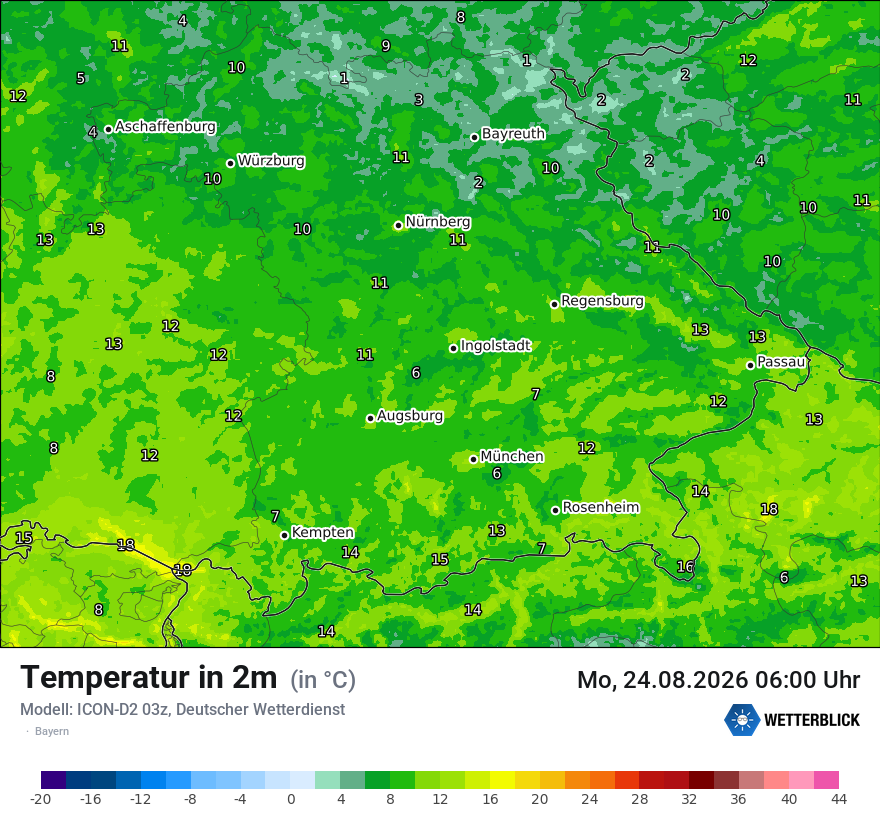 Temperatur
