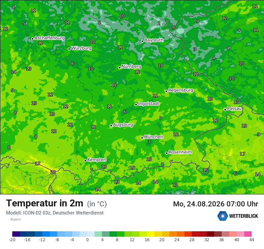 Temperatur