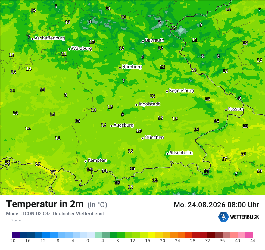 Temperatur