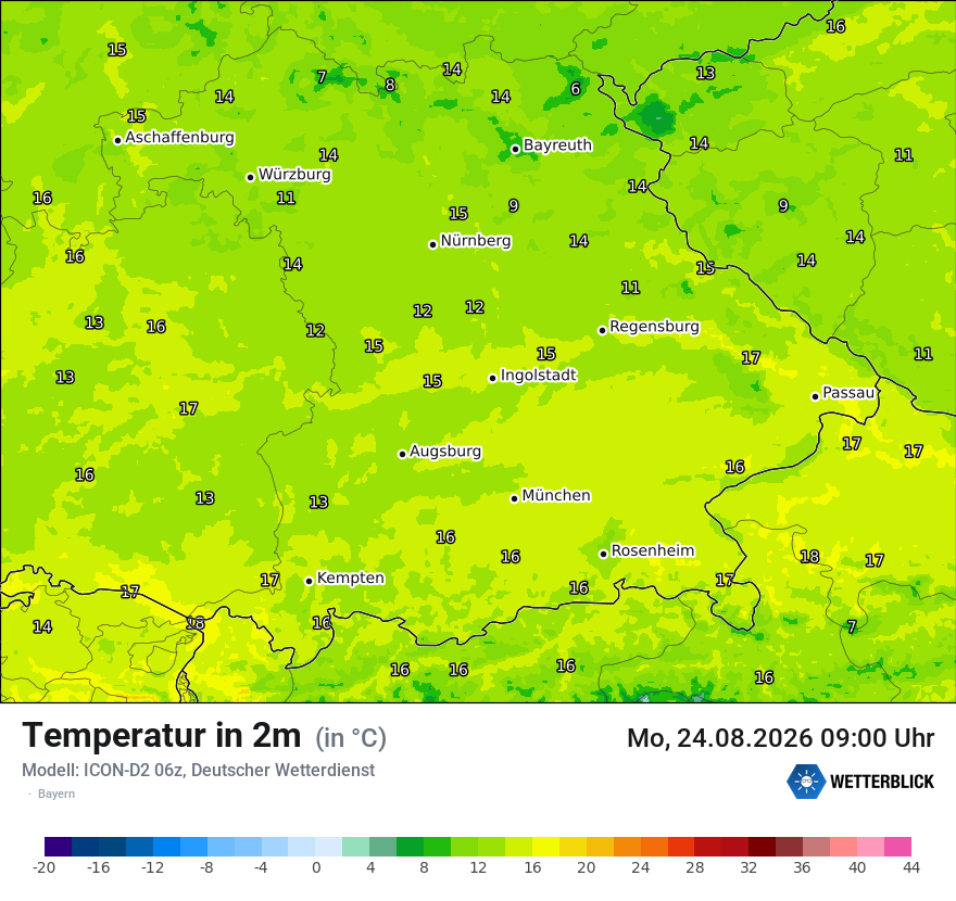 Temperatur
