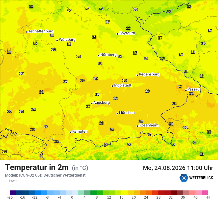 Temperatur