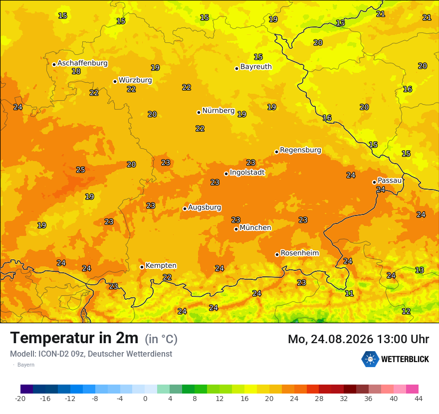 Temperatur