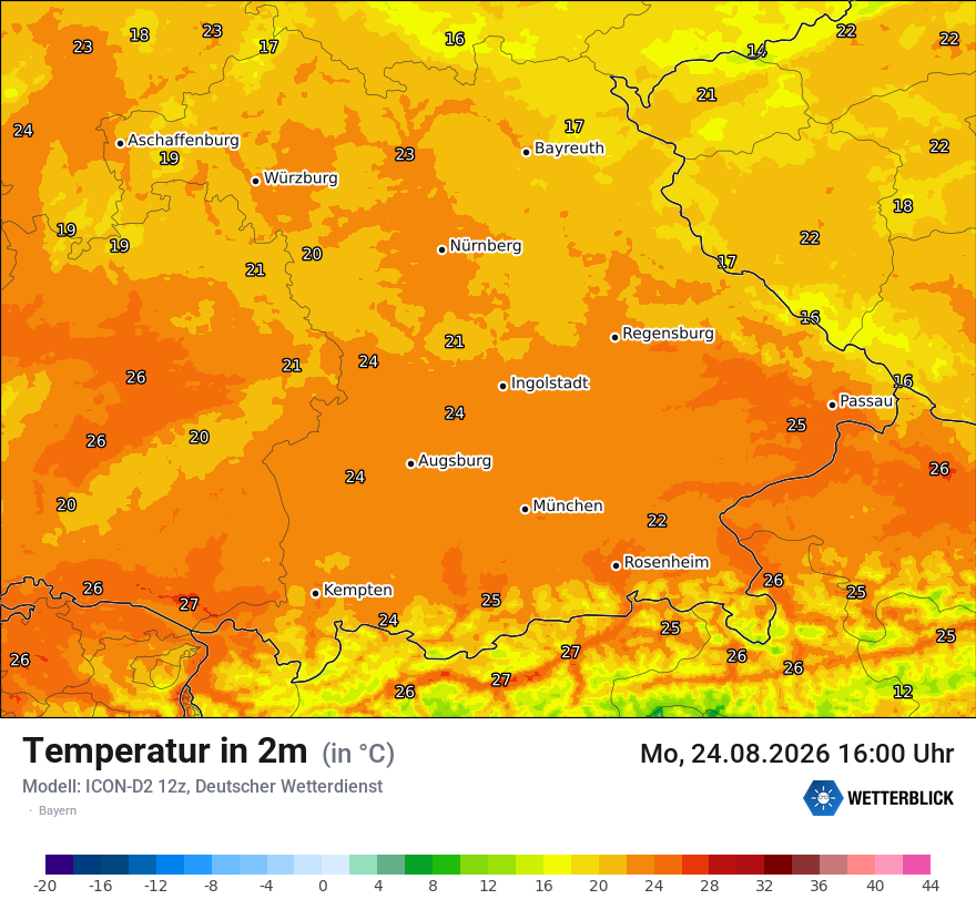 Temperatur