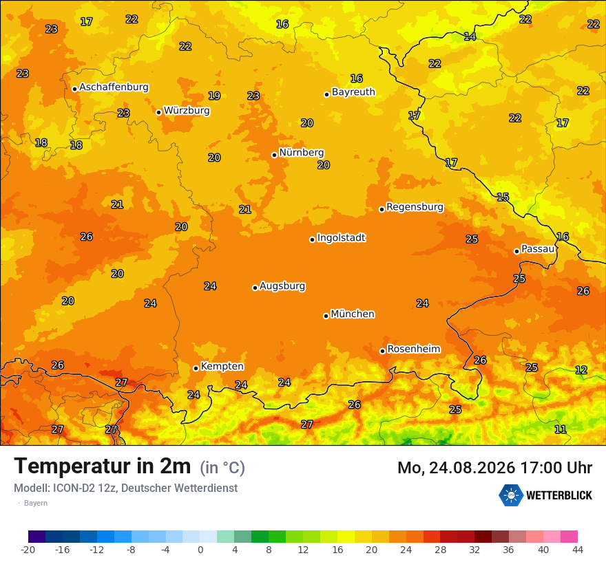 Temperatur