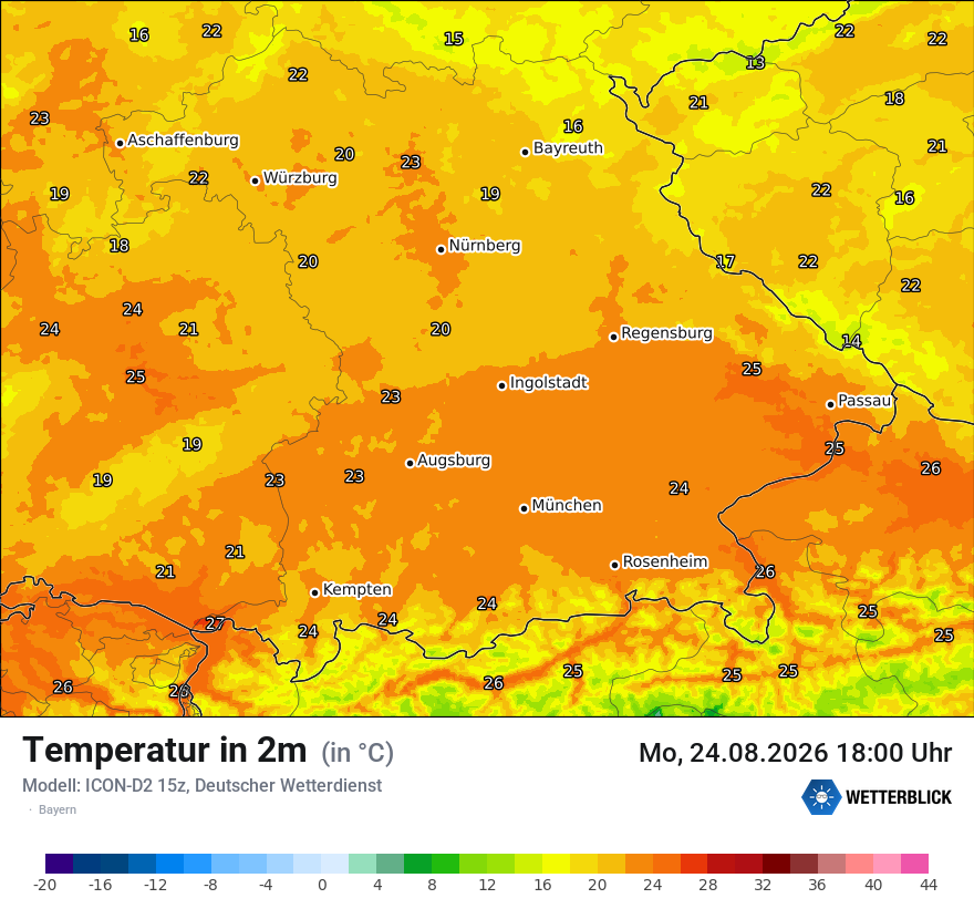 Temperatur
