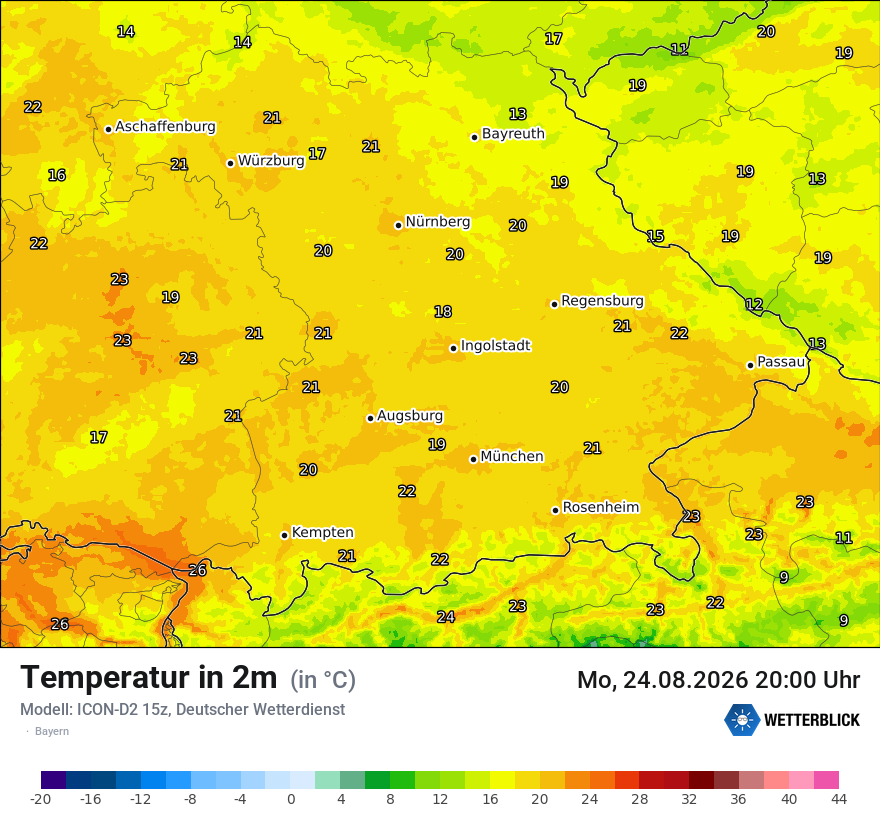 Temperatur
