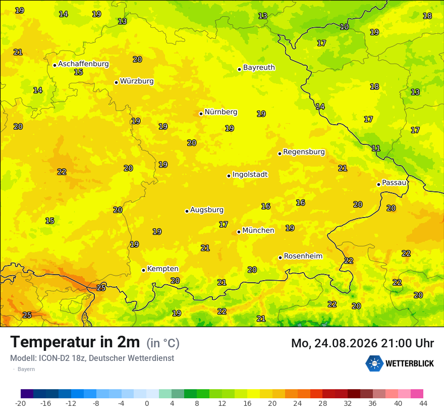 Temperatur