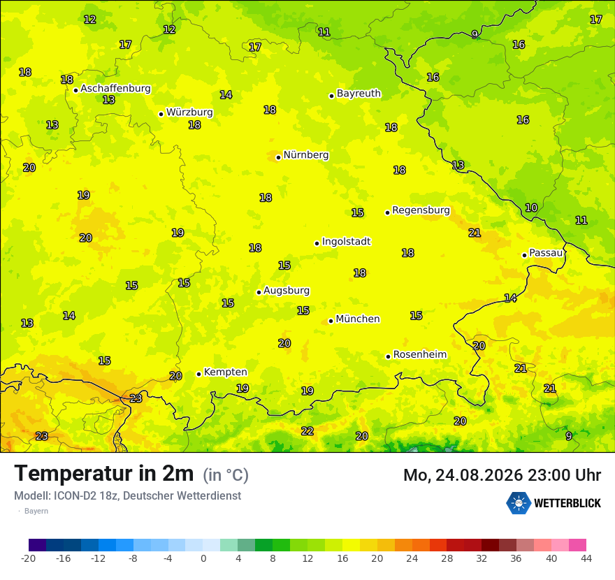 Temperatur