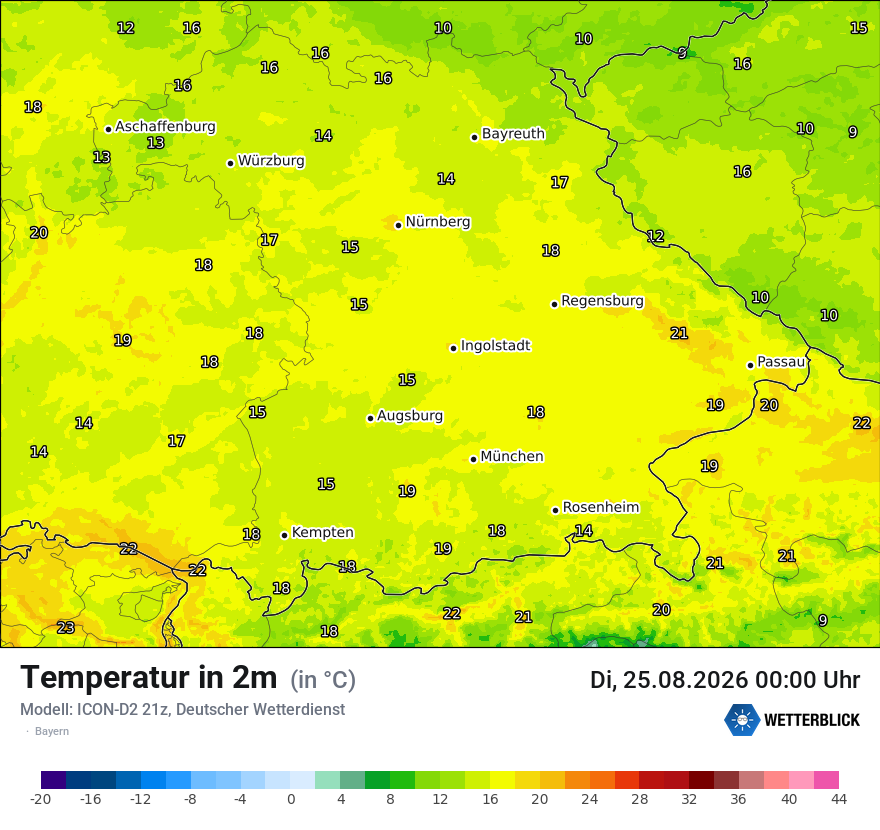 Temperatur