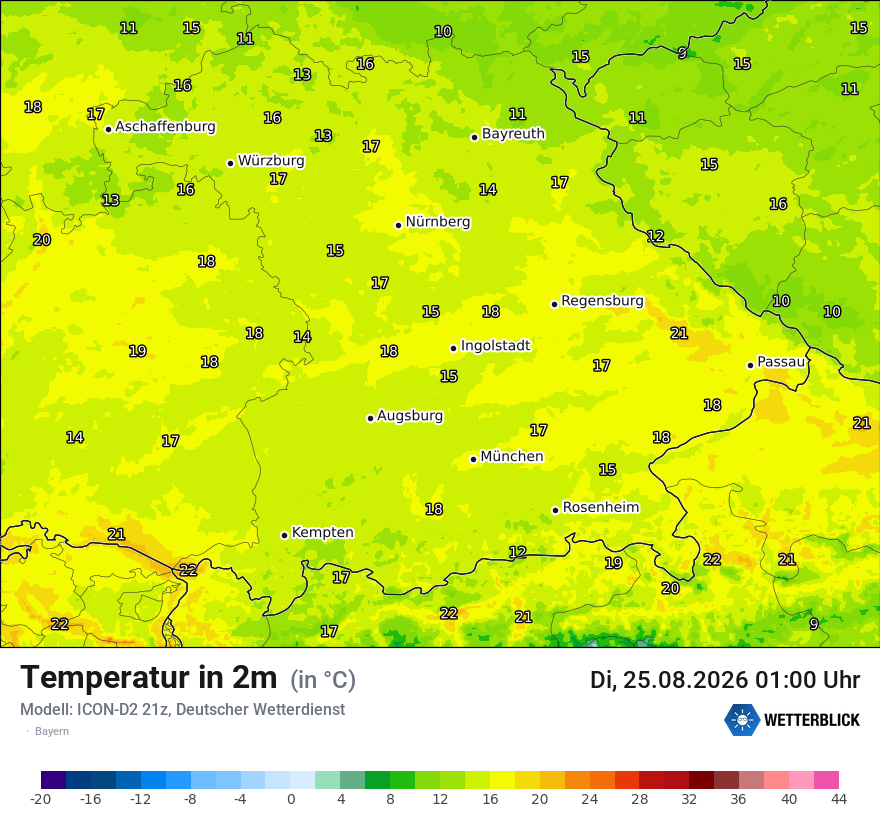 Temperatur