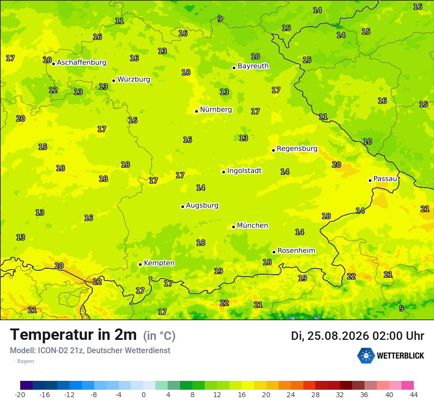 Temperatur
