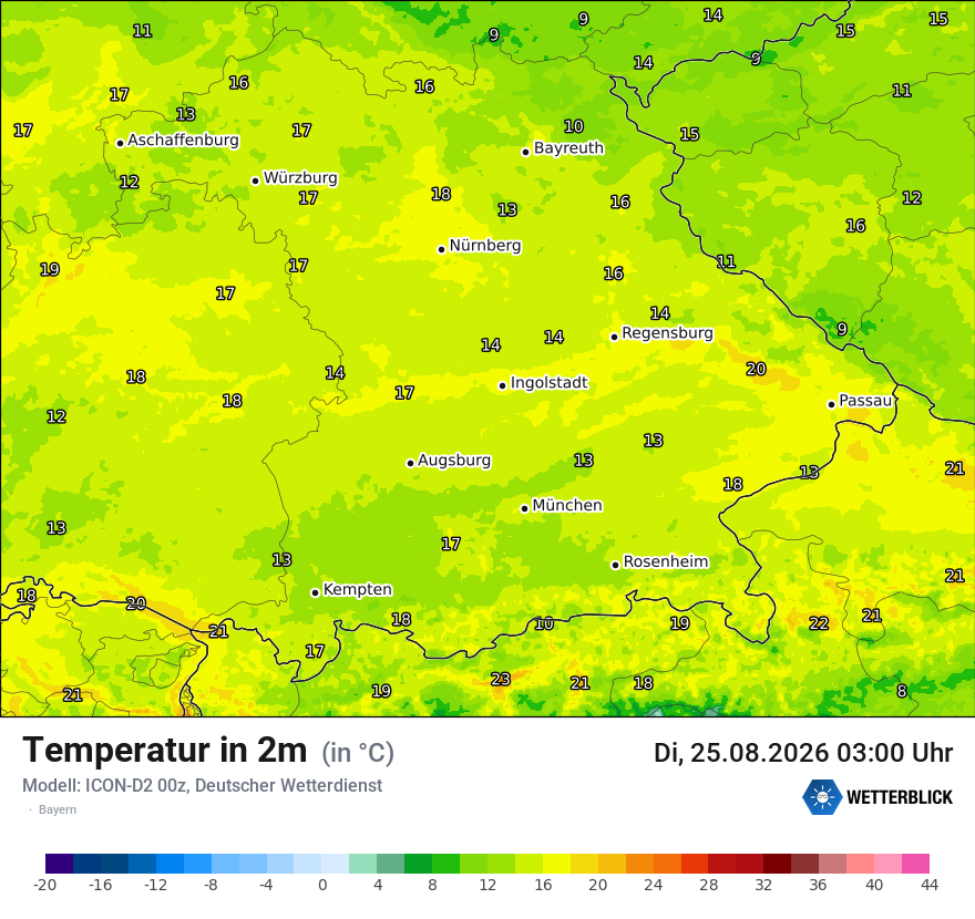 Temperatur