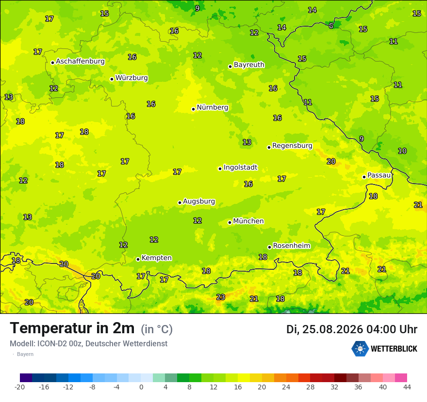 Temperatur