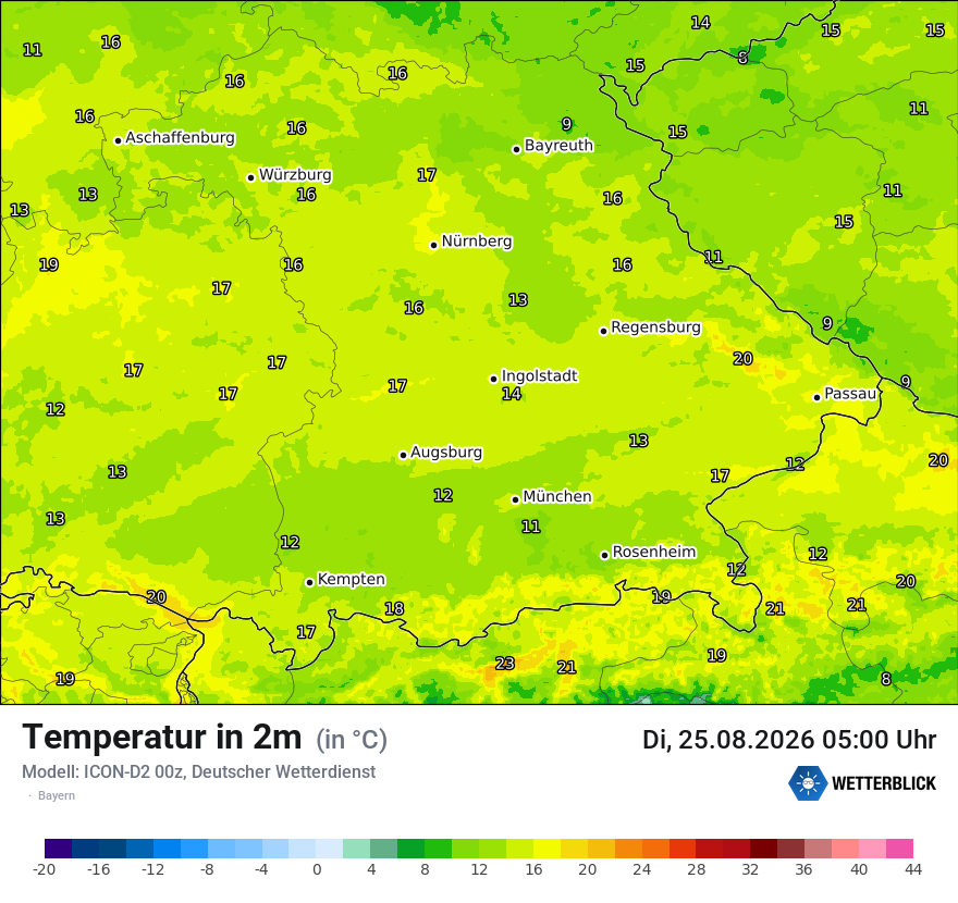 Temperatur