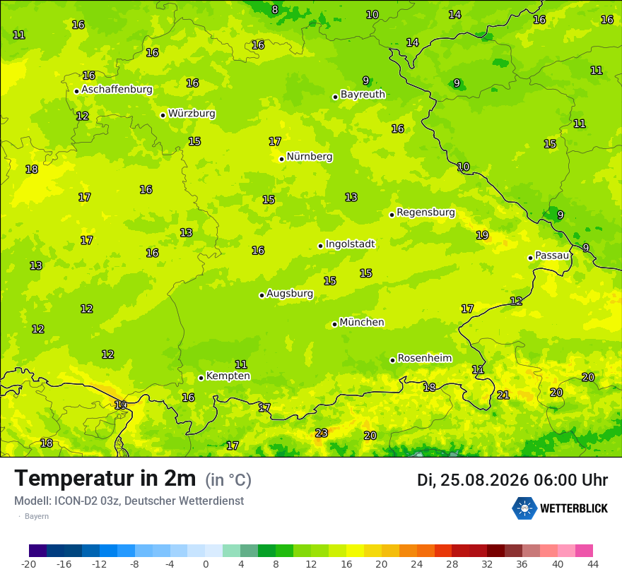Temperatur
