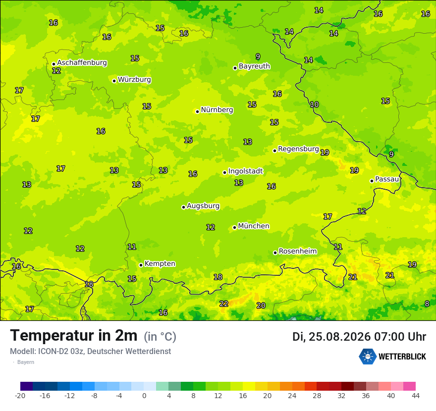 Temperatur