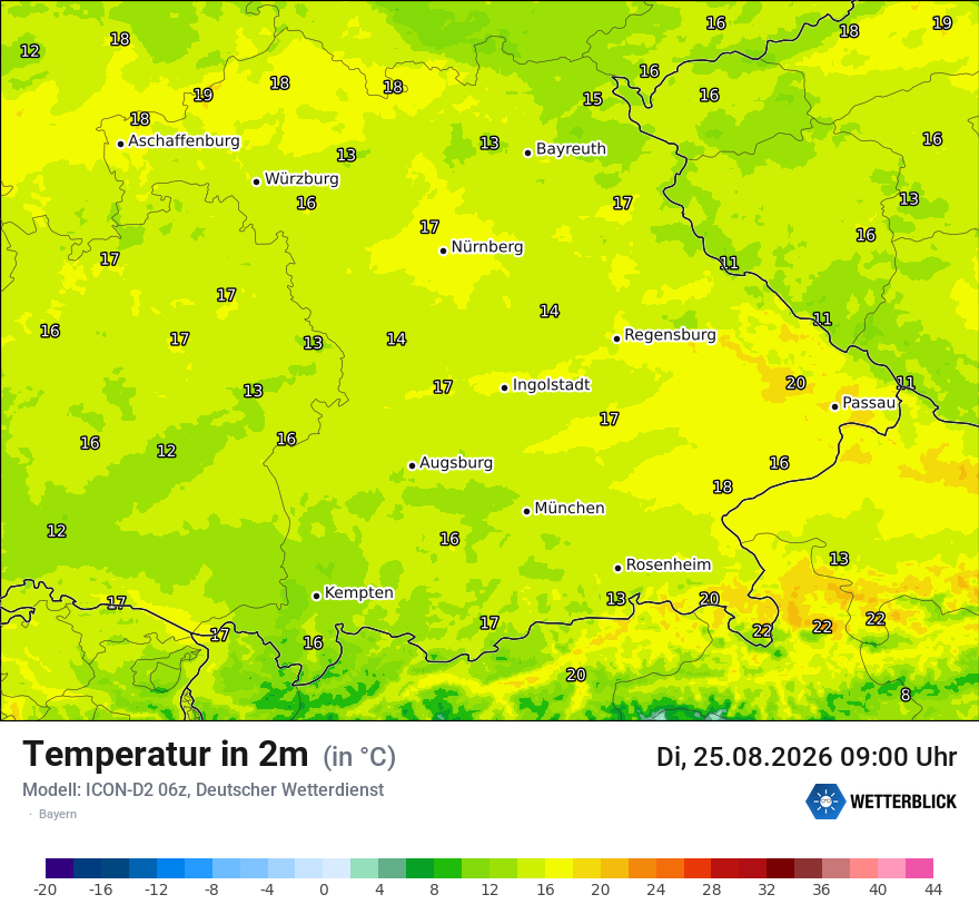 Temperatur