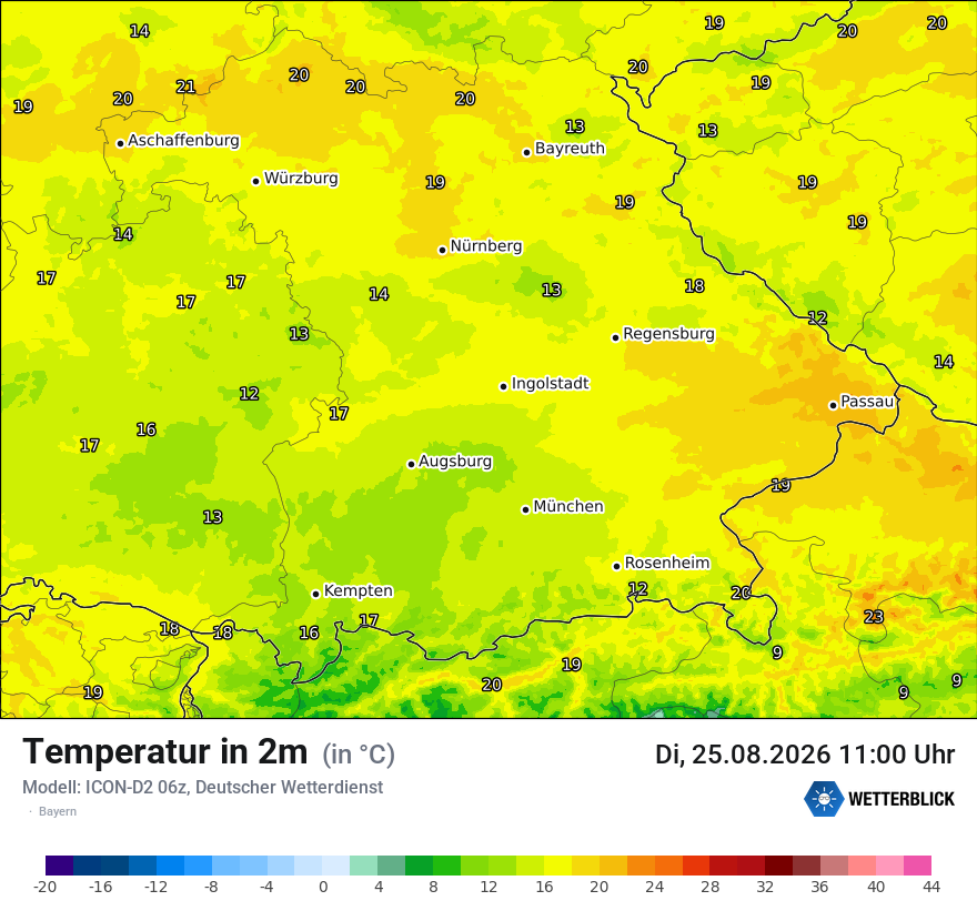 Temperatur