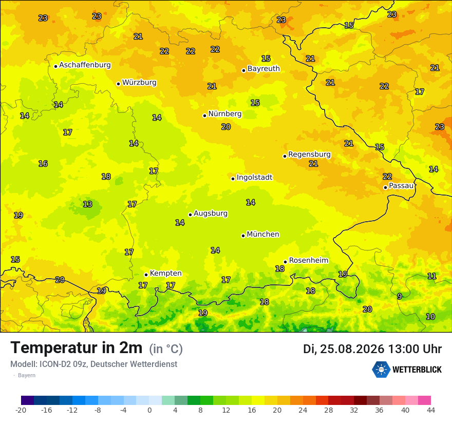 Temperatur