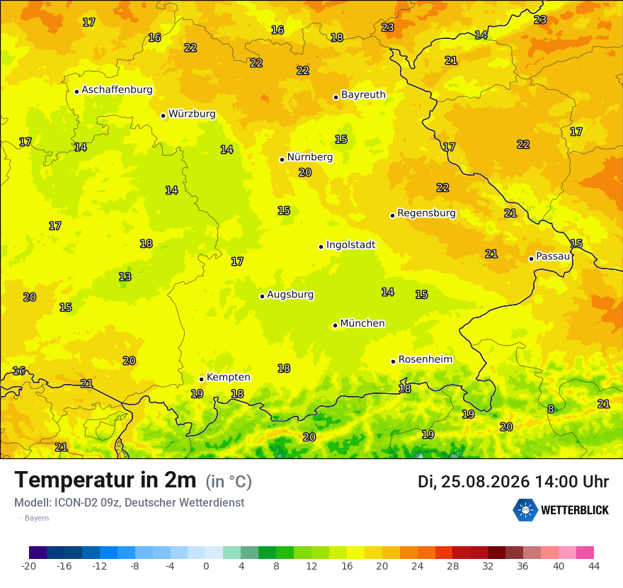 Temperatur