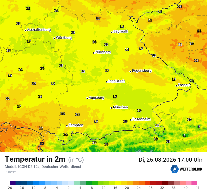 Temperatur