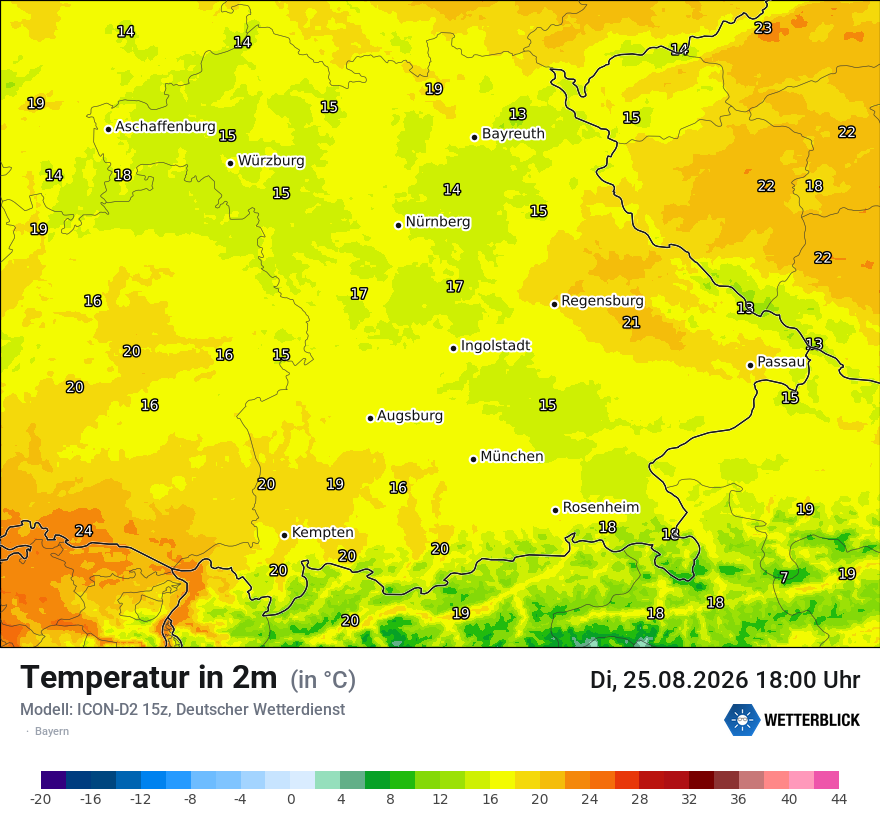 Temperatur